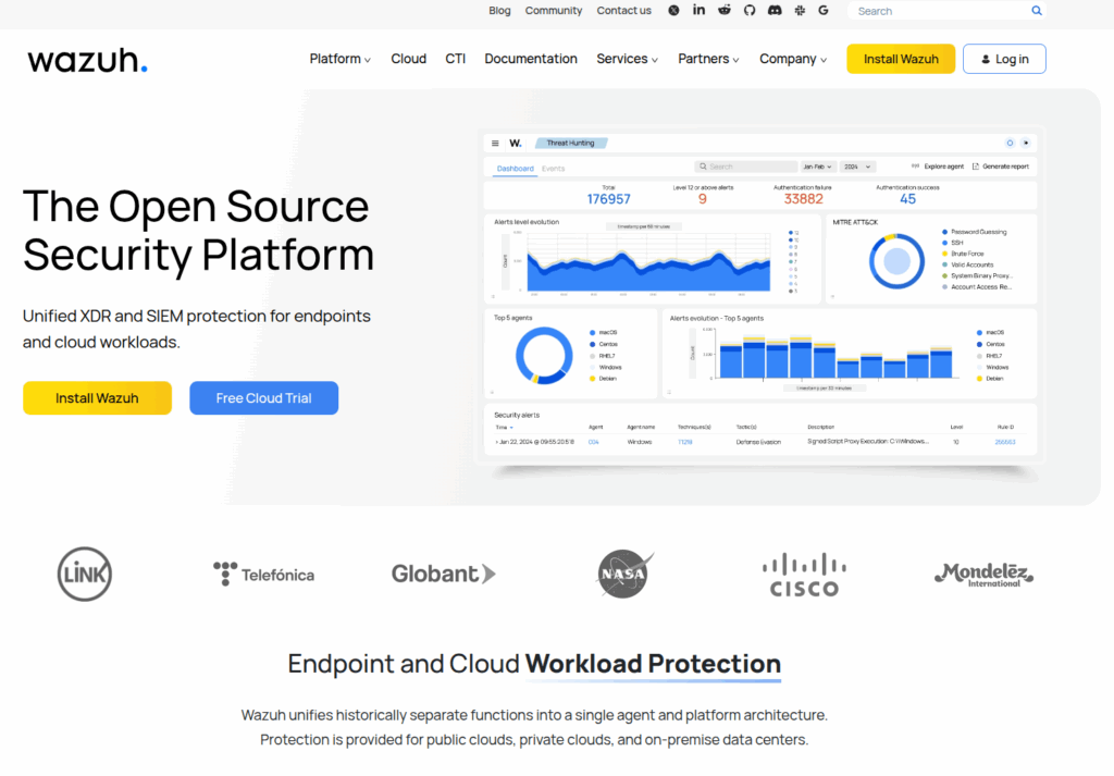 보안 자동화, 오픈소스, Wazuh