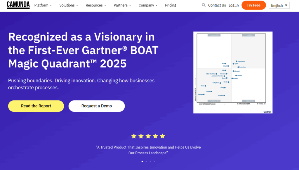 워크플로우, 프로세스 자동화 도구 활용, Camunda