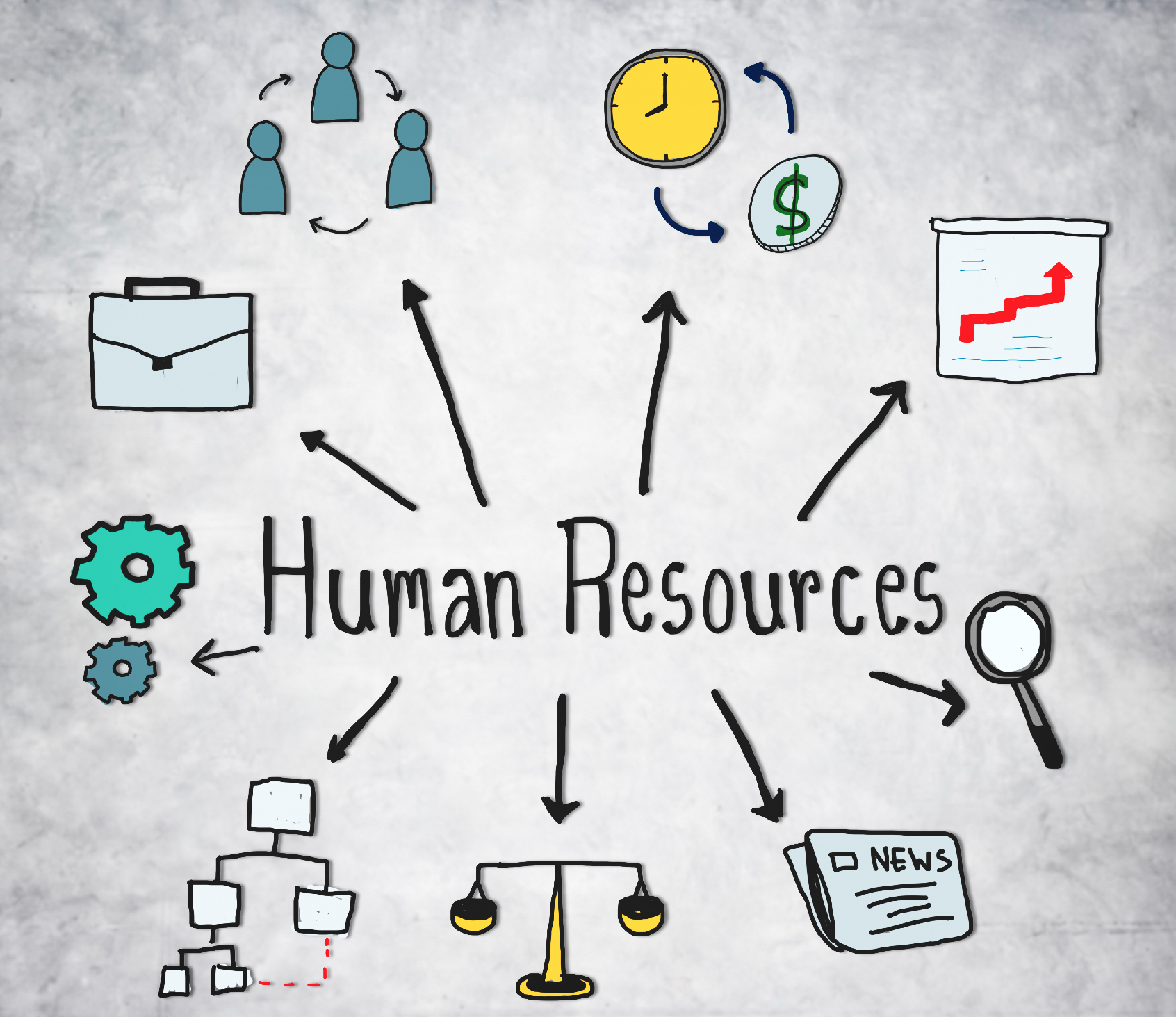 HR 자동화, 채용 AI, 인사관리 똑똑하게 활용하기